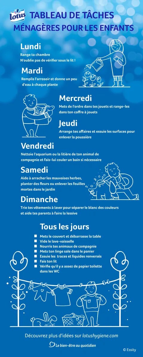 planning tache menagere guide pdf